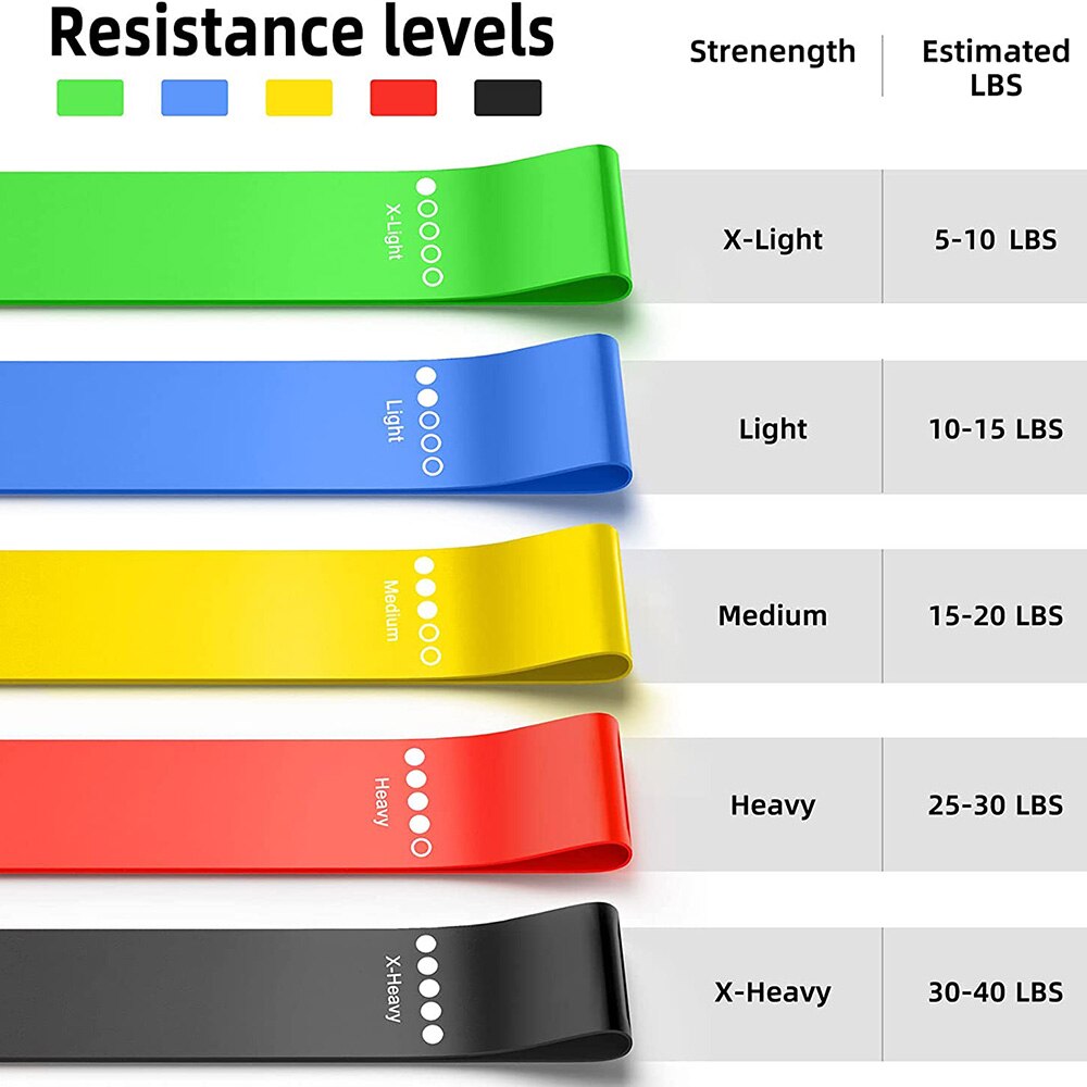 LEG RESISTANCE BANDS