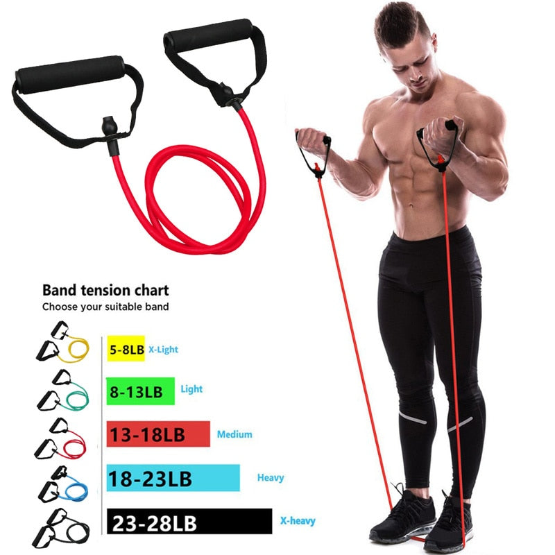 RESISTANCE BANDS